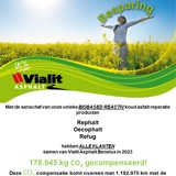 co2 besparing certificaat